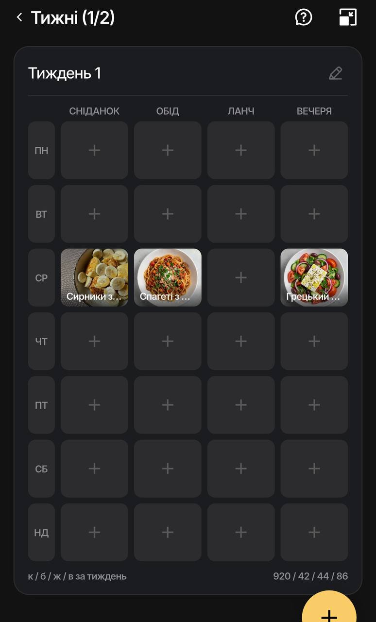 Календар на тиждень